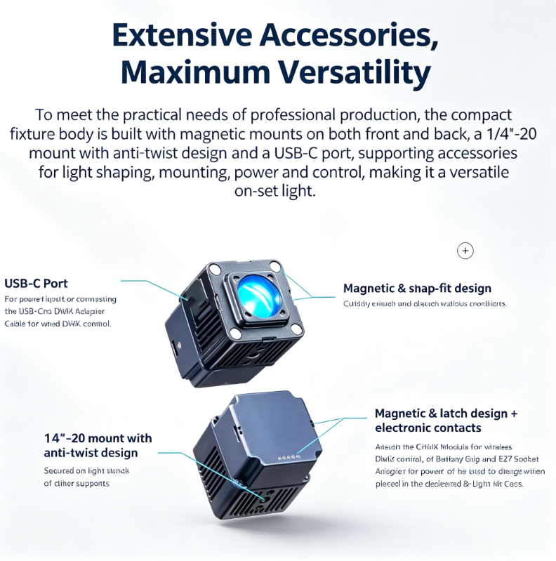 LED Lighting Kit with Full Color Control