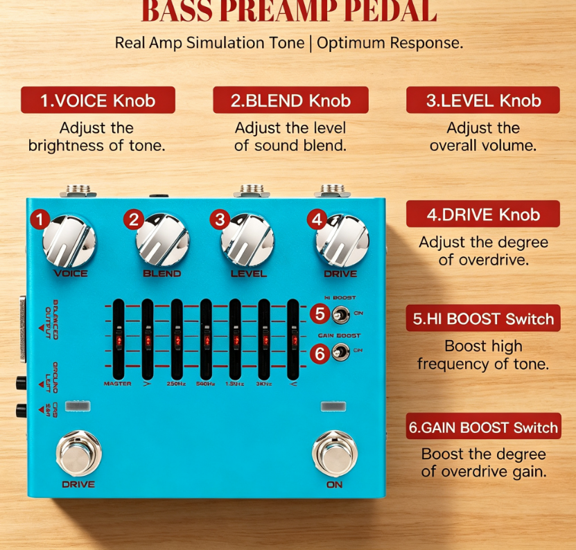 Bass Preamp Pedal with Voice & Drive Controls